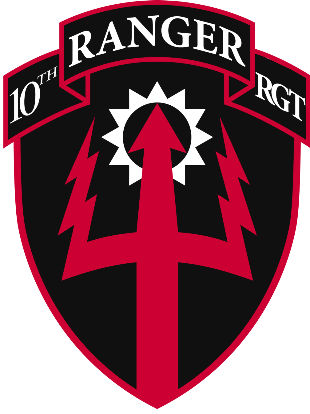 10th Ranger Regiment